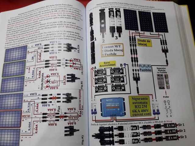 Curs:frigotehnist ,electrician, fotovoltaici.Buc