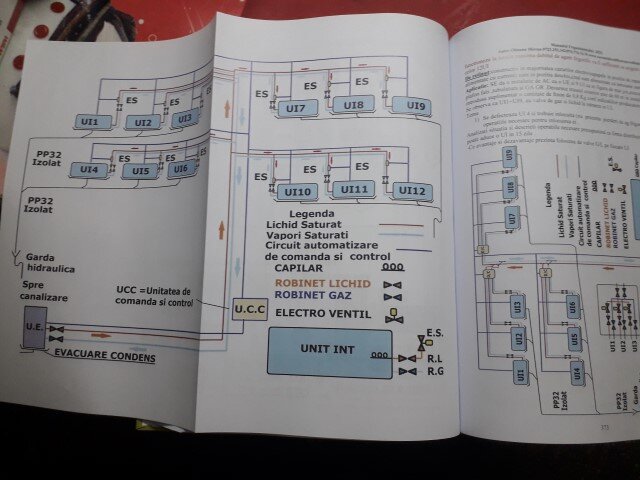 Curs:frigotehnist ,electrician, fotovoltaici.Buc